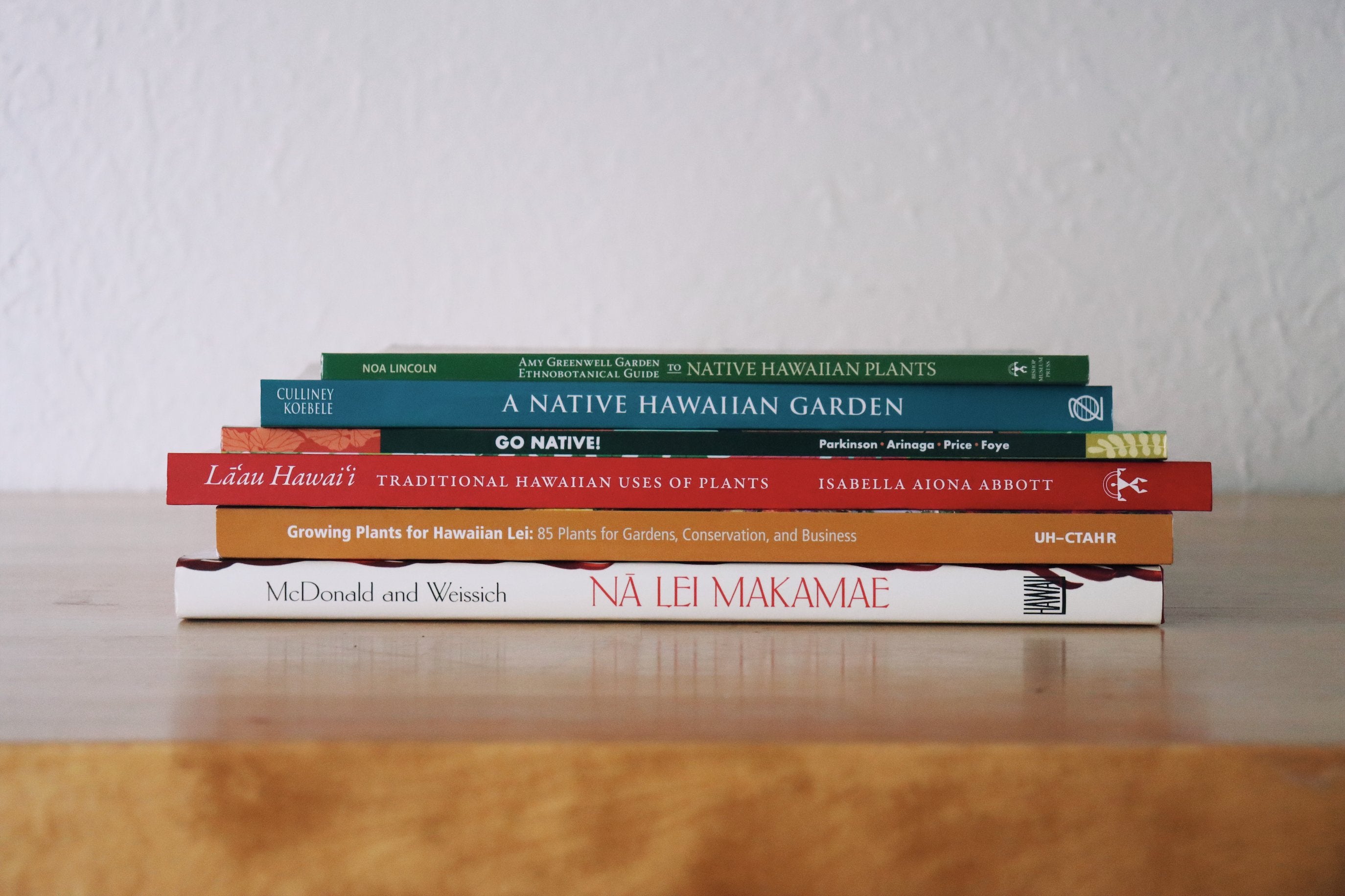 Books & Resources
